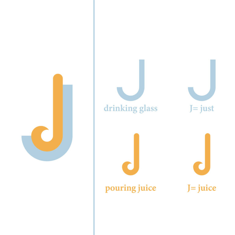 Just-Juice-Explanation