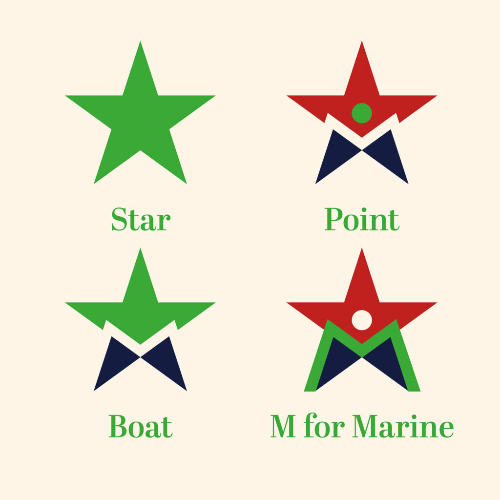 Star-Point-Marine-Explanation